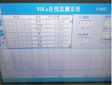 VOCsھOyϵy